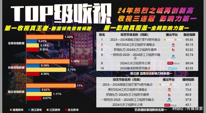 惊爆！2025管家婆UHD款81.119震撼来袭，新挑战下如何抓住机遇？