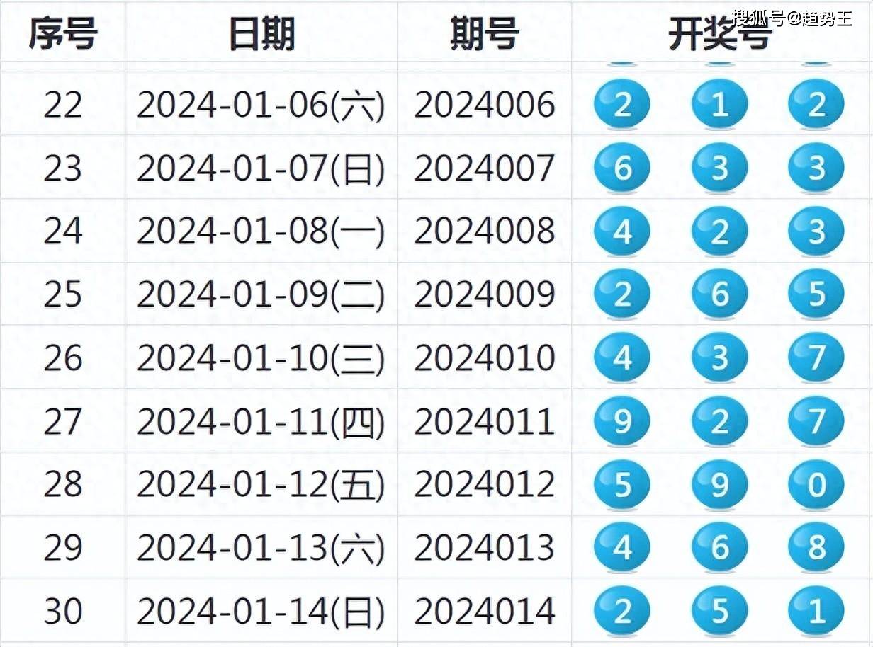 惊爆！大众网官网开奖结果揭晓，领航版59.117竟藏惊天秘密！