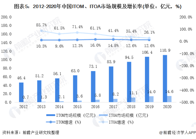 惊爆！2025正版资料免费大全Essential99.244震撼发布，AI崛起时代，人机共存的终极密码！