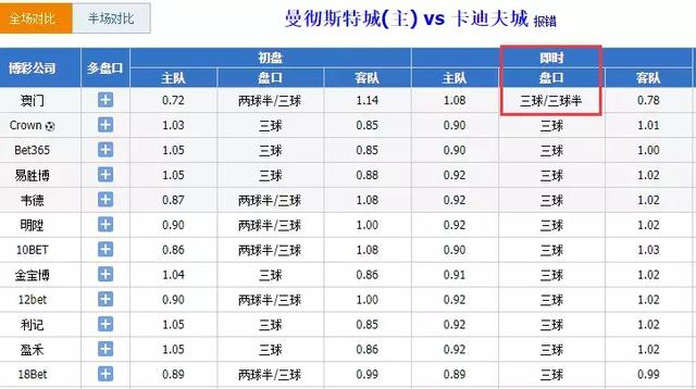 震惊！2025澳门六今晚开奖记录竟暗藏玄机，LE版37.60揭秘最新科技发展，未来已来！