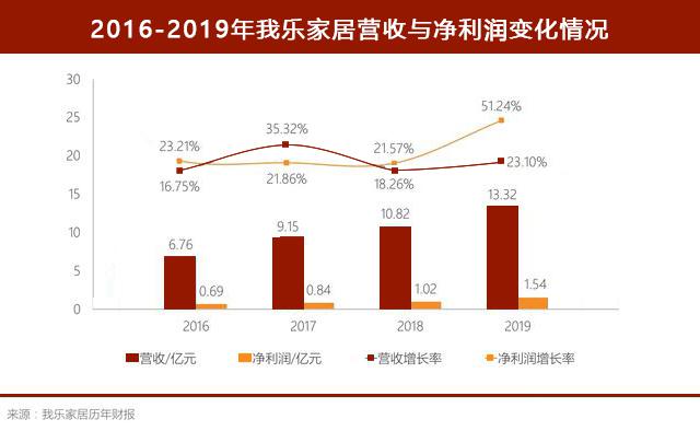 惊爆！新澳2025年理财版30.897精准预测曝光，未来财富密码竟藏在这份不变数据中！