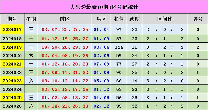 惊爆！新澳门彩MT67.187出号走势大揭秘，掌握这招让你稳赢不输！