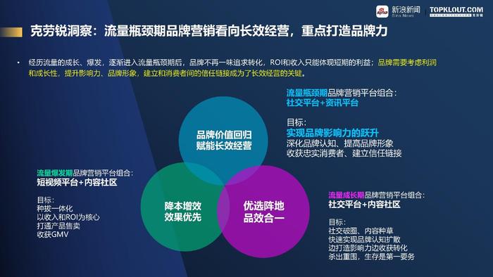 卷到窒息？这3招让你轻松破局，职场逆袭不是梦！