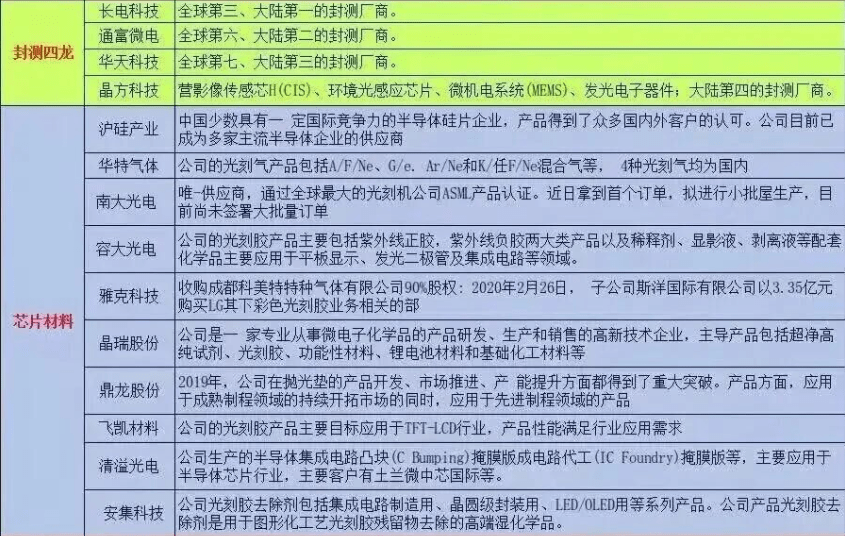 报复性消费背后的疯狂，我竟为这游戏氪金上万！