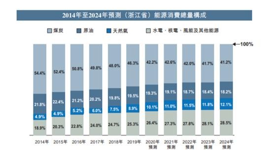 2025新奥资料免费精准07一、内部数据曝光！超值版15.225竟藏惊天秘密，你绝对想不到！