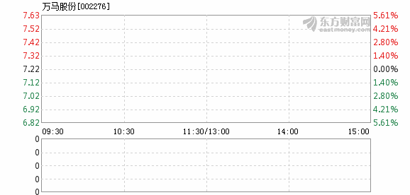 惊爆！今晚特马27号神秘开奖，数据分析揭秘83.865复古款背后的财富密码！