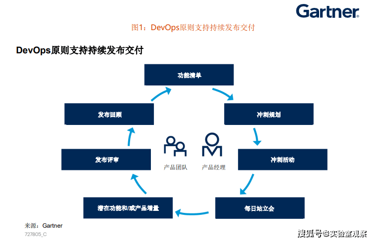 惊爆！2025新奥历史开奖号码大揭秘，Premium30.553背后竟藏惊人规律！