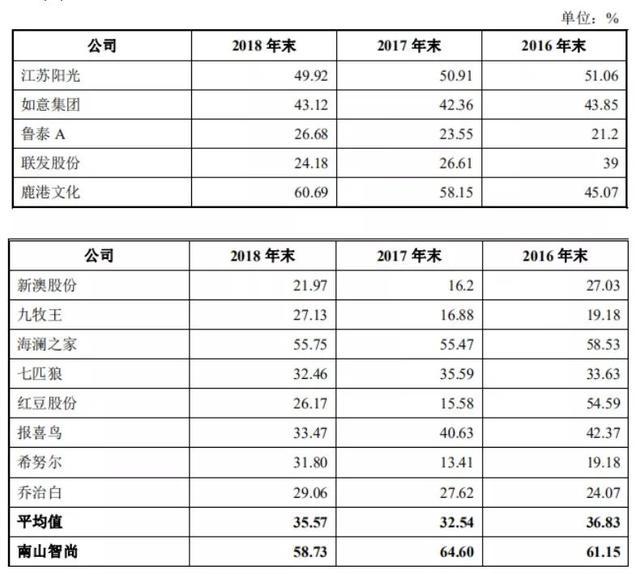 震惊！新澳精准资料免费提供网竟暗藏玄机，Android 79.523版本执行落实引发全网热议！