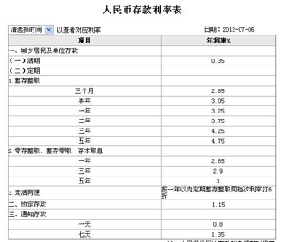 惊！借款1560元17天竟要还13764元？这利息高得让人窒息！