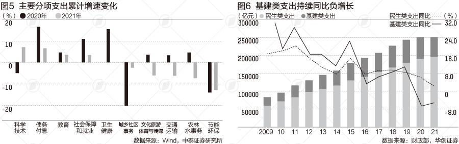 惊！你的幸福账本竟藏着这些秘密，看完我酸了！