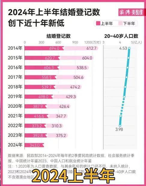 2025年3月15日 第40页