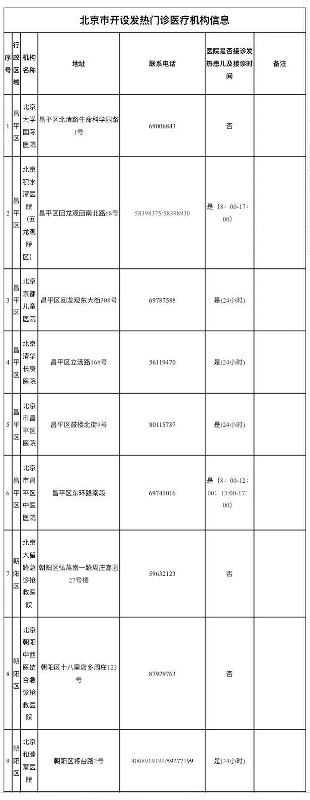 泪目！丈夫带病妻开网约车，背后的真相让人心碎又暖心！