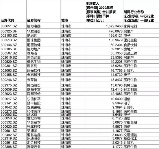 惊爆！2025新澳门历史开奖记录揭秘，93.672标配版竟暗藏玄机，助你瞬间实现知行合一！