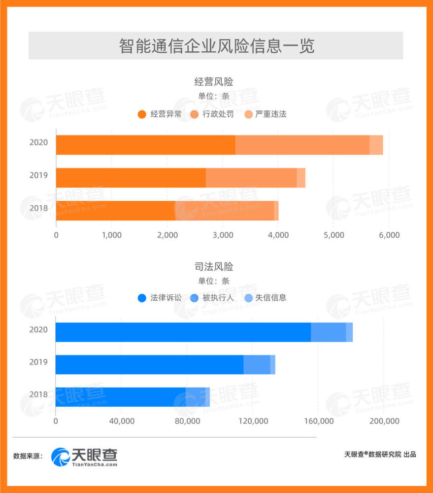 惊！14.69%卫生巾企业竟陷经营异常，女性健康谁来守护？