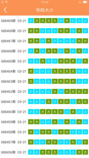 2025年3月16日 第7页