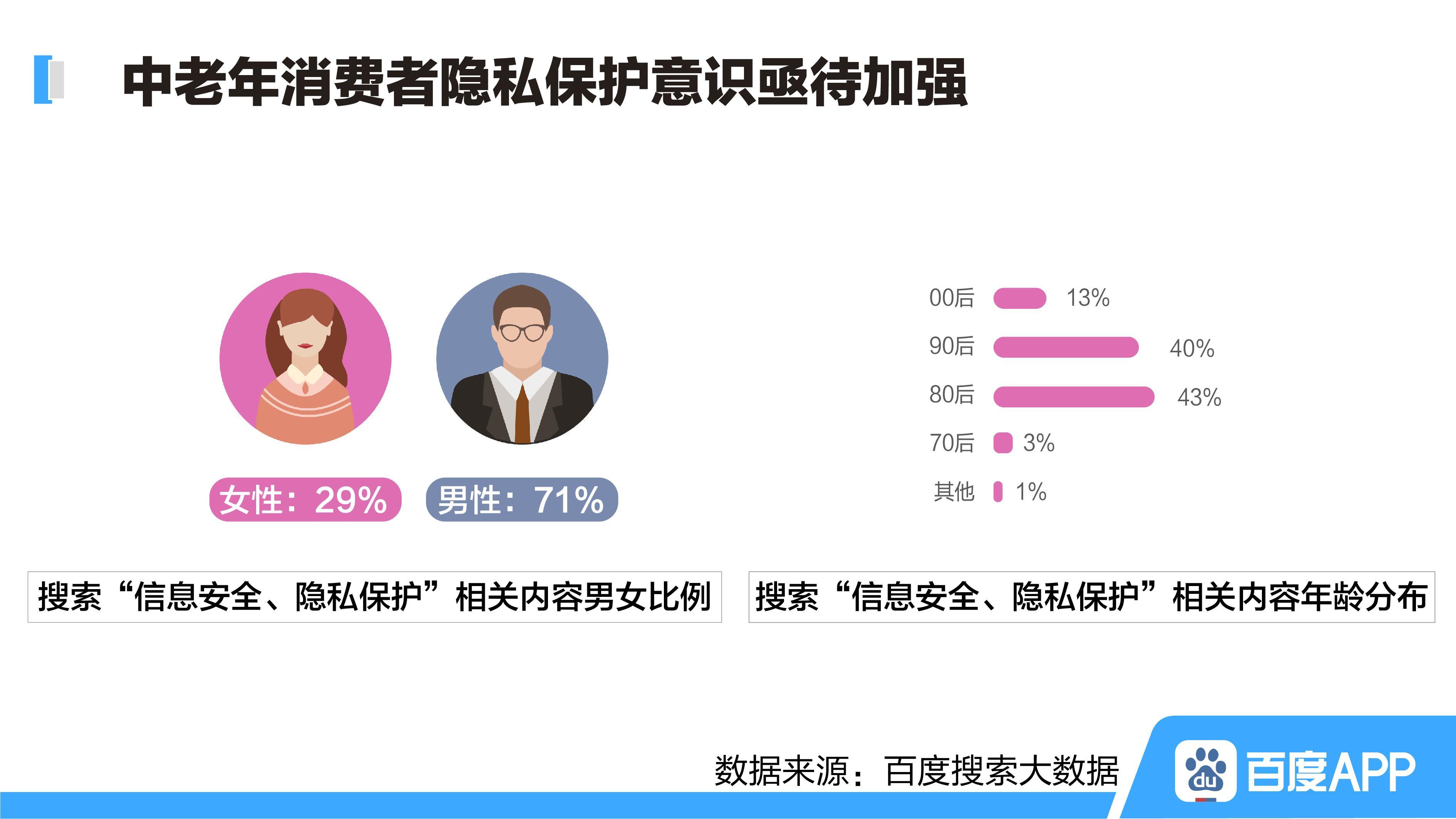 315曝光窃取个人隐私的信息黑洞