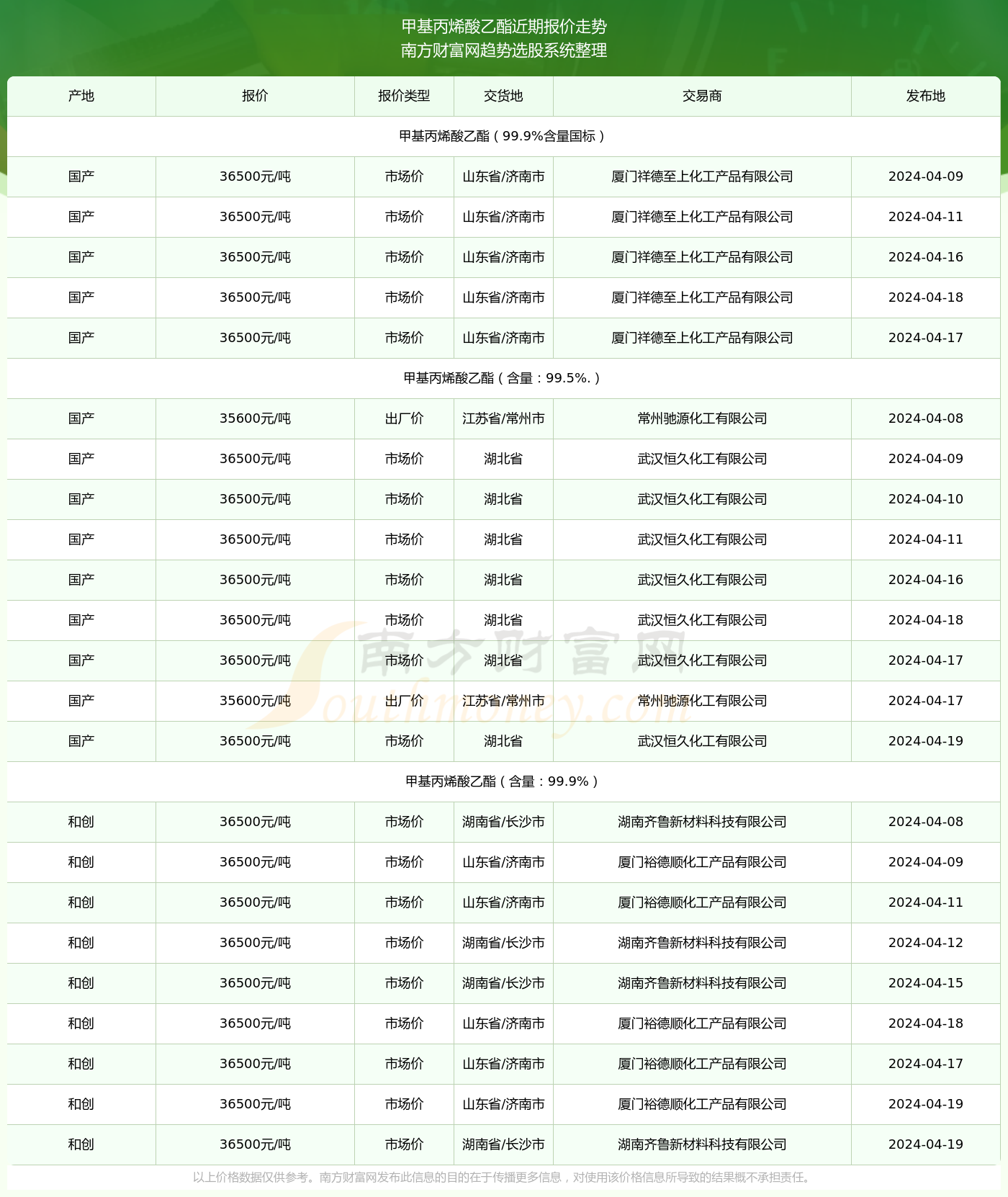 2025年3月16日 第17页