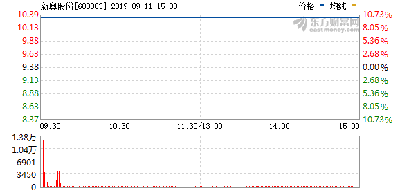 2025年3月17日 第31页