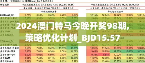 惊爆！2025年澳门特马今晚暗藏玄机，Tablet47.16揭秘颠覆性商业模式，谁将成最大赢家？