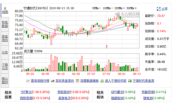 惊天逆转！比亚迪市值7年首超宁德时代，新能源霸主易主？