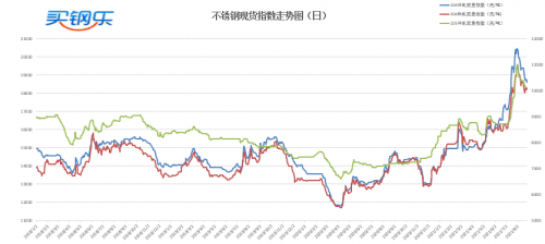 惊爆！2025澳门特马今晚开奖结果揭晓，Notebook63.923带来全新挑战与机遇，谁能抓住命运之匙？