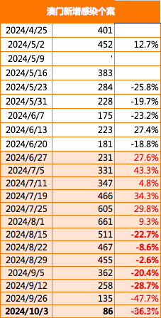 2025年3月18日 第37页