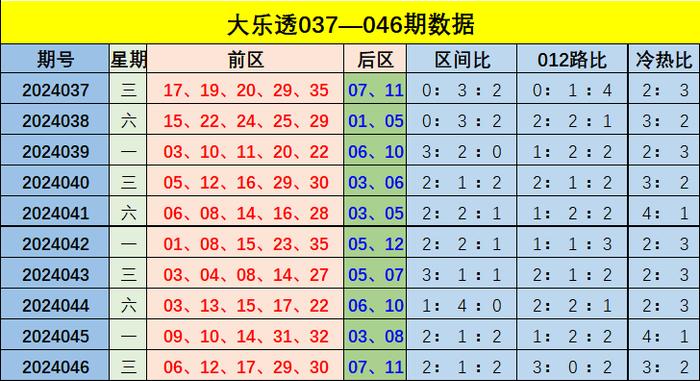 震惊！新澳门彩出号综合走势暗藏玄机，Elite35.797引爆产业链协作新机遇，未来财富密码即将揭晓！