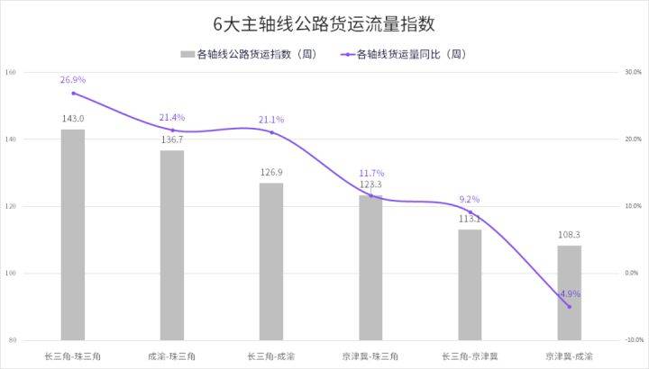 2025年3月19日 第5页