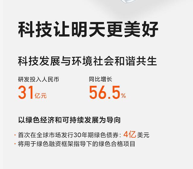 总收入3659亿的小米去年干了什么