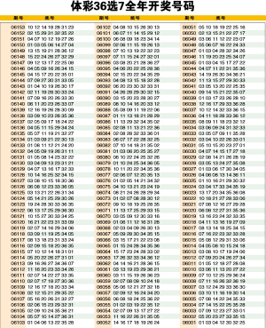 惊爆！2004新奥门天天开好彩竟藏XP87.389神秘代码，助你实现新年愿景的终极秘密！