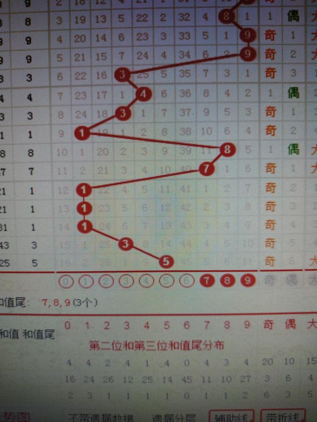 惊爆！MR75.265策略揭秘，二四六香港资料期期准千附三险阻，助你2024年目标翻倍！