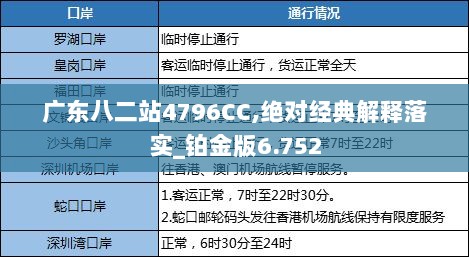 震惊！广东八二站82187竟藏着8DM79.568的财富密码，助你轻松玩转财务管理！