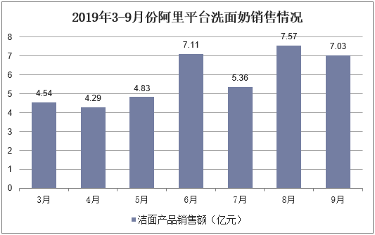 震惊！2025正版资料免费公开背后，Hybrid95.321或将颠覆商业模式！